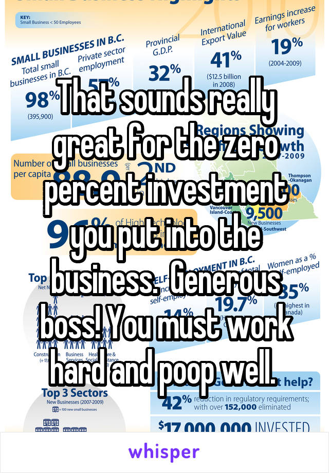 That sounds really great for the zero percent investment you put into the business.  Generous boss! You must work hard and poop well. 