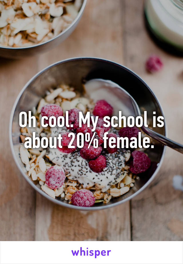 Oh cool. My school is about 20% female. 
