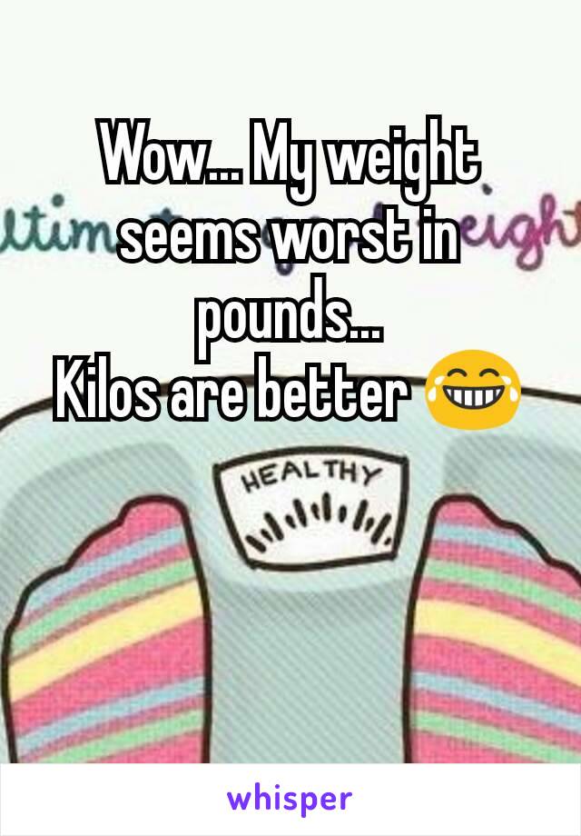Wow... My weight seems worst in pounds...
Kilos are better 😂