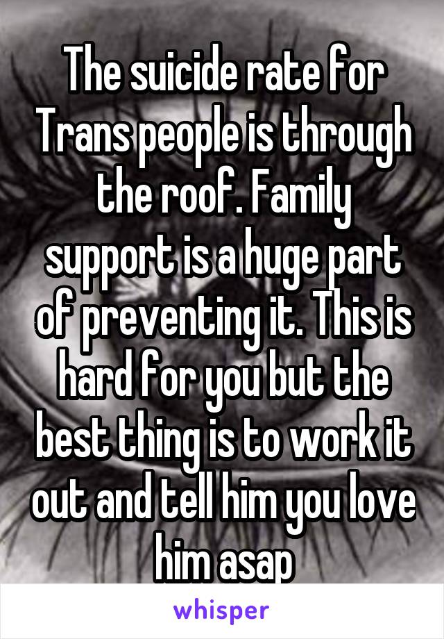 The suicide rate for Trans people is through the roof. Family support is a huge part of preventing it. This is hard for you but the best thing is to work it out and tell him you love him asap