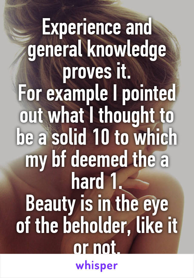 Experience and general knowledge proves it.
For example I pointed out what I thought to be a solid 10 to which my bf deemed the a hard 1.
Beauty is in the eye of the beholder, like it or not.