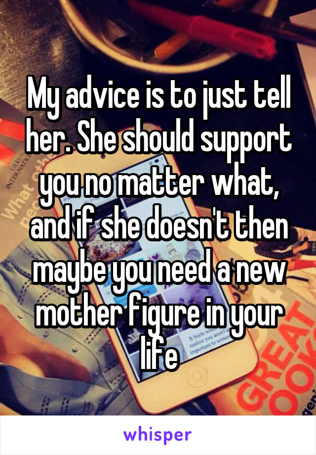 My advice is to just tell her. She should support you no matter what, and if she doesn't then maybe you need a new mother figure in your life