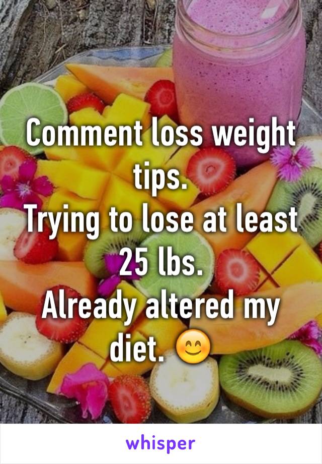 Comment loss weight tips.
Trying to lose at least 25 lbs.
Already altered my diet. 😊 