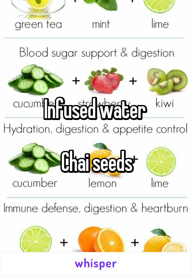 Infused water 

Chai seeds