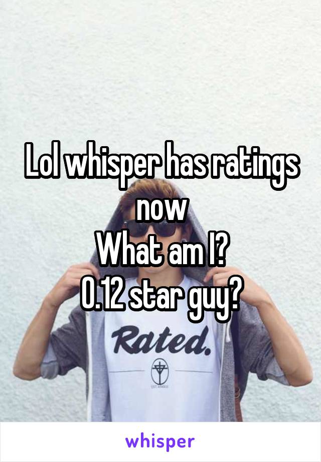 Lol whisper has ratings now
What am I?
0.12 star guy?