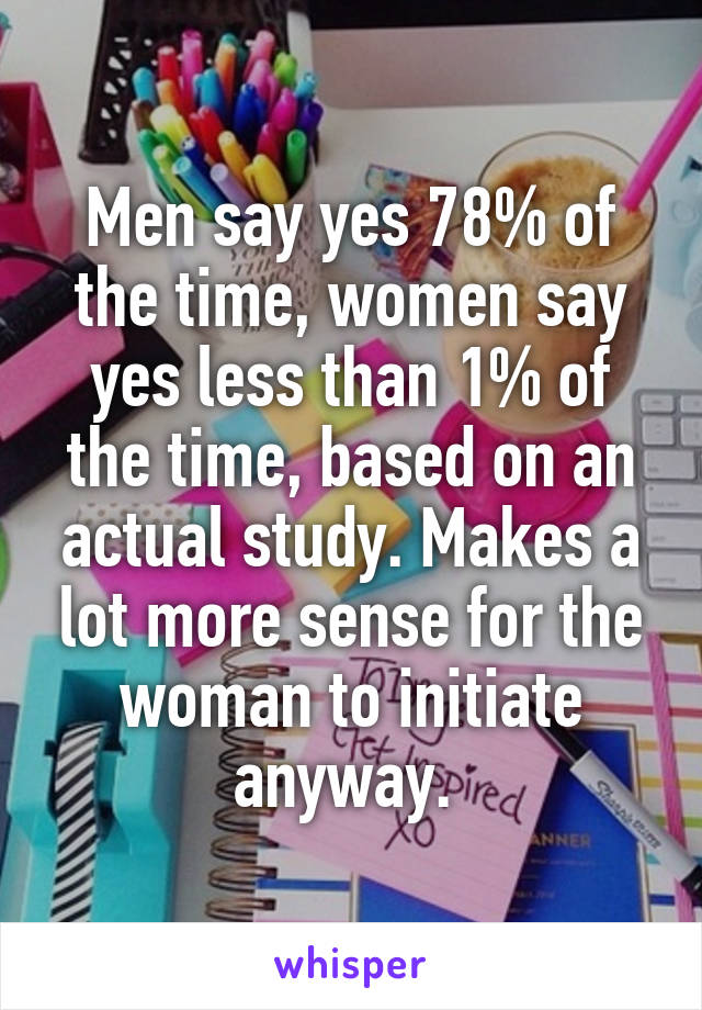 Men say yes 78% of the time, women say yes less than 1% of the time, based on an actual study. Makes a lot more sense for the woman to initiate anyway. 