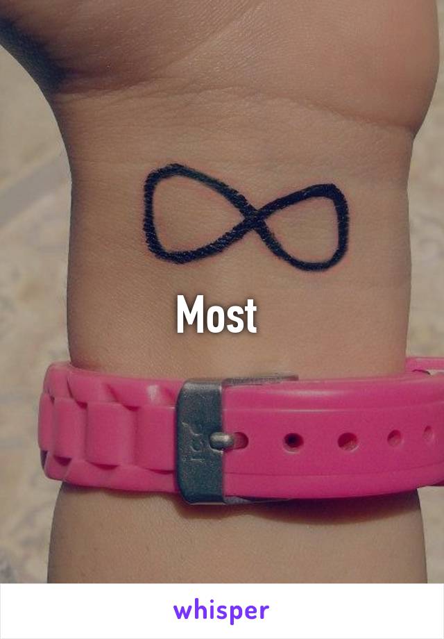 Most 