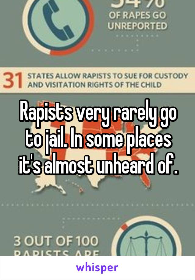 Rapists very rarely go to jail. In some places it's almost unheard of.