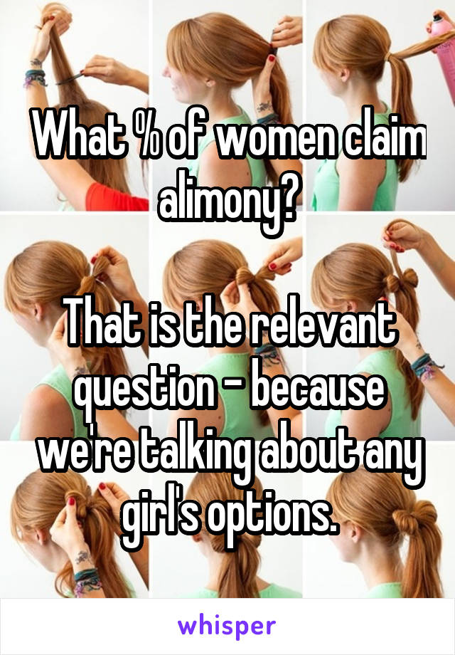 What % of women claim alimony?

That is the relevant question - because we're talking about any girl's options.