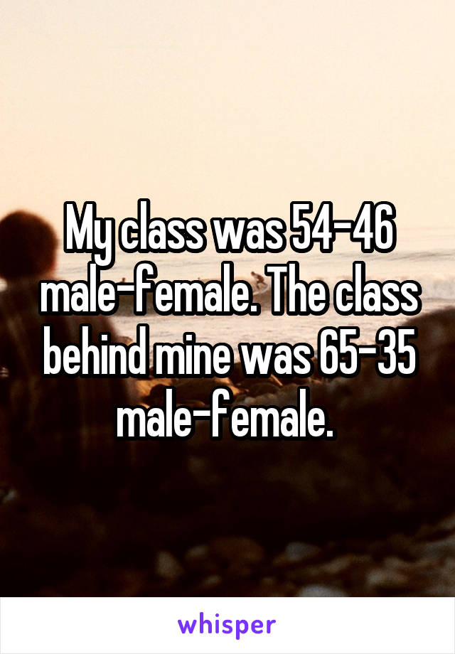 My class was 54-46 male-female. The class behind mine was 65-35 male-female. 