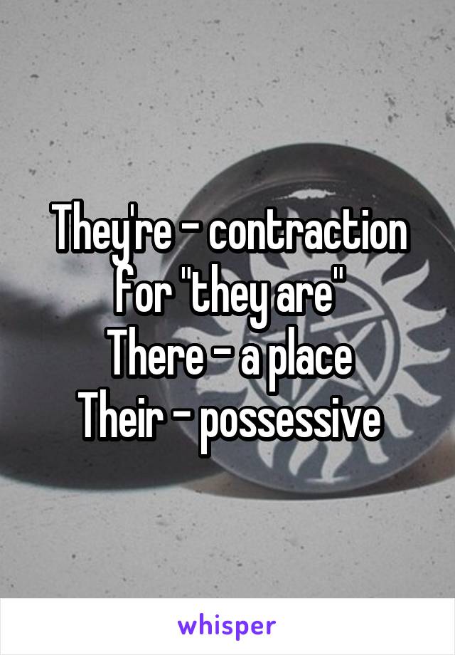 They're - contraction for "they are"
There - a place
Their - possessive