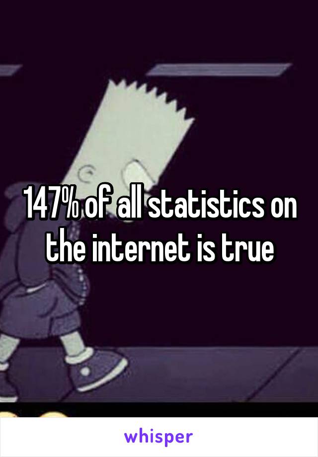 147% of all statistics on the internet is true