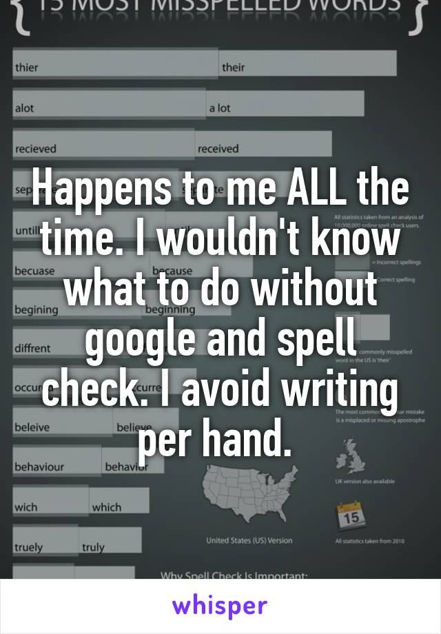 Happens to me ALL the time. I wouldn't know what to do without google and spell check. I avoid writing per hand. 