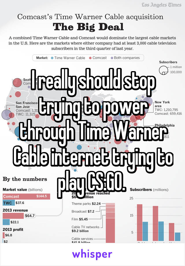 I really should stop trying to power through Time Warner Cable internet trying to play CS:GO. 