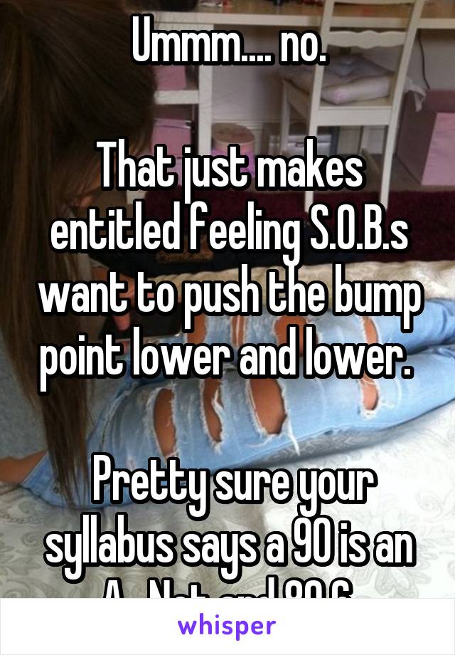 Ummm.... no.

That just makes entitled feeling S.O.B.s want to push the bump point lower and lower. 

 Pretty sure your syllabus says a 90 is an A.  Not and 89.6.