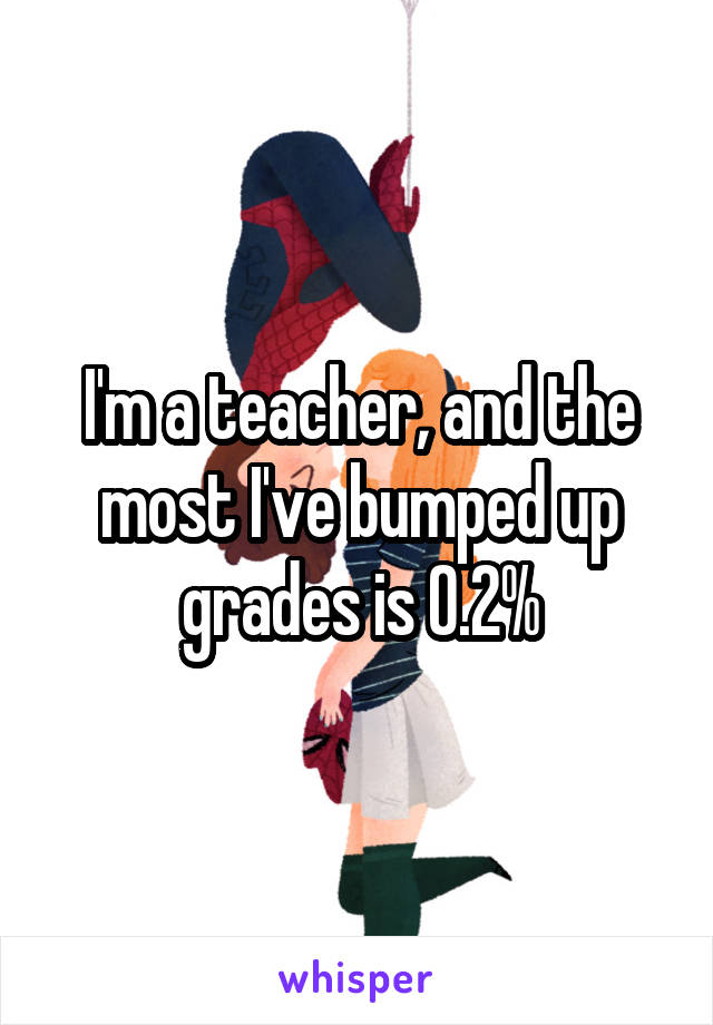 I'm a teacher, and the most I've bumped up grades is 0.2%