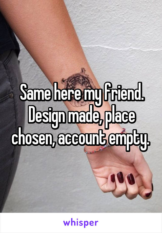 Same here my friend. Design made, place chosen, account empty. 