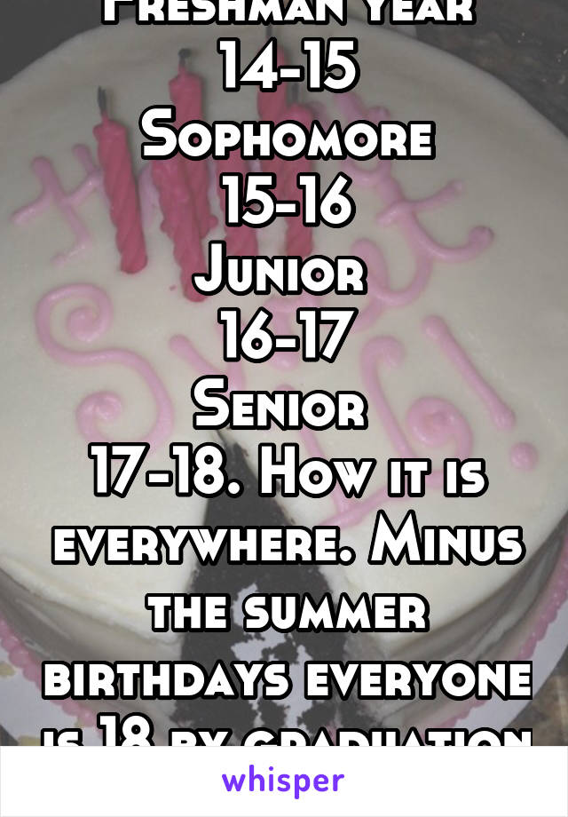 Freshman year 14-15
Sophomore
15-16
Junior 
16-17
Senior 
17-18. How it is everywhere. Minus the summer birthdays everyone is 18 by graduation 