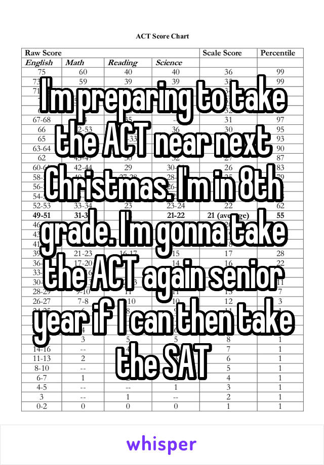I'm preparing to take the ACT near next Christmas. I'm in 8th grade. I'm gonna take the ACT again senior year if I can then take the SAT