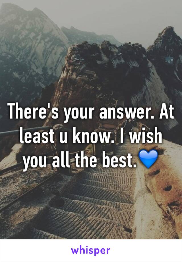 There's your answer. At least u know. I wish you all the best.💙
