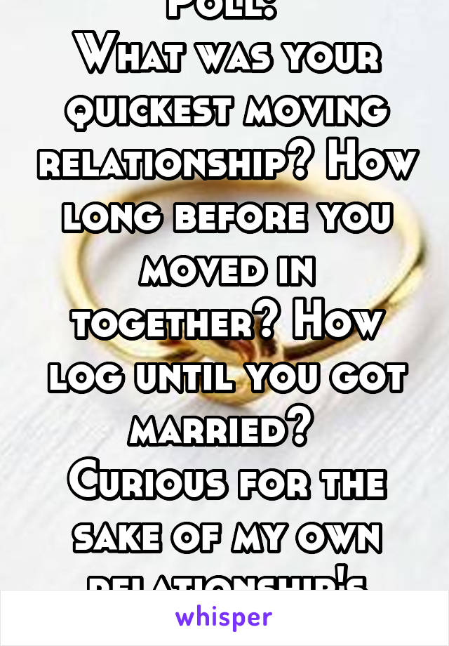 Poll: 
What was your quickest moving relationship? How long before you moved in together? How log until you got married? 
Curious for the sake of my own relationship's speed. 
