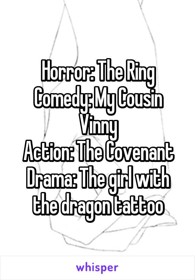 Horror: The Ring
Comedy: My Cousin Vinny
Action: The Covenant
Drama: The girl with the dragon tattoo