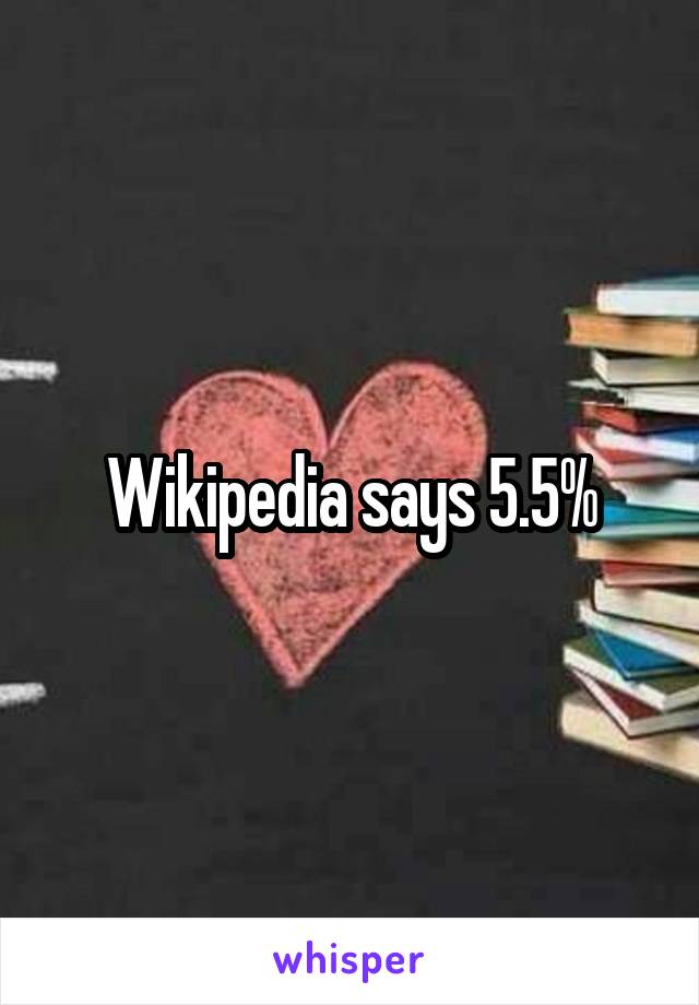 Wikipedia says 5.5%