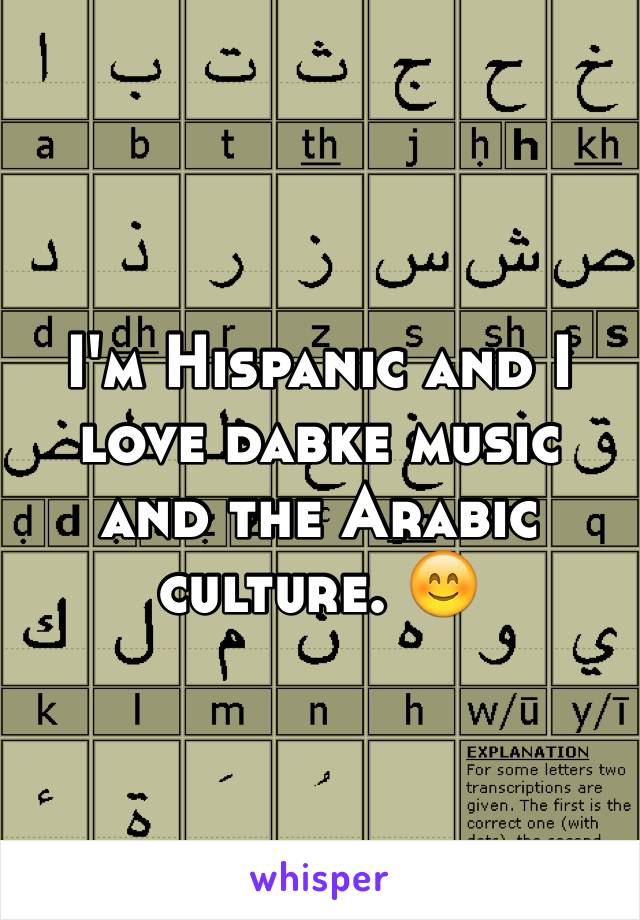 I'm Hispanic and I love dabke music and the Arabic culture. 😊