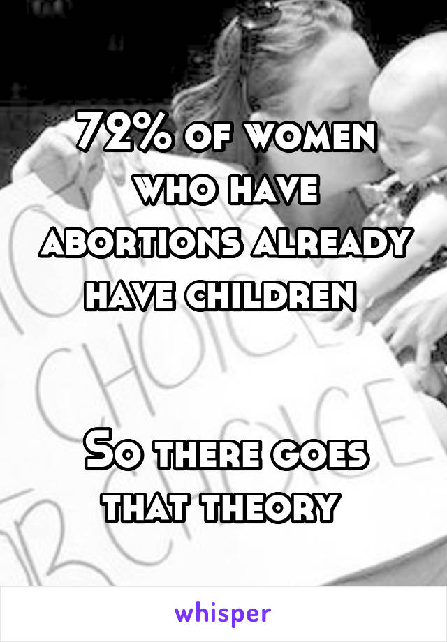 72% of women who have abortions already have children 


So there goes that theory 