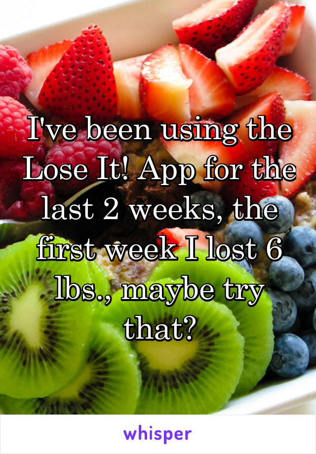 I've been using the Lose It! App for the last 2 weeks, the first week I lost 6 lbs., maybe try that?