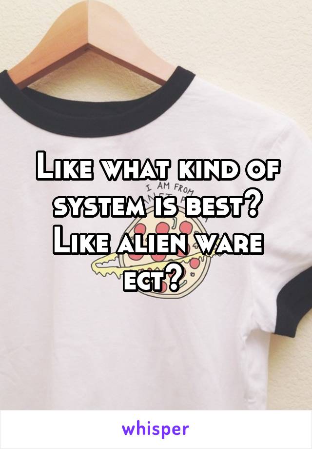 Like what kind of system is best? Like alien ware ect? 