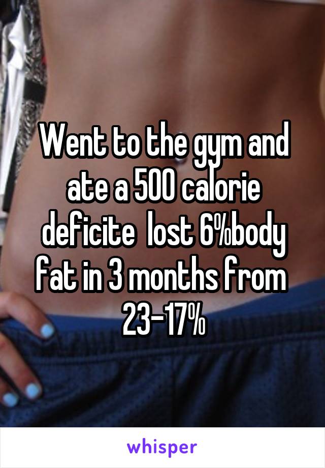 Went to the gym and ate a 500 calorie deficite  lost 6%body fat in 3 months from  23-17%