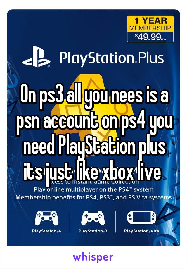 On ps3 all you nees is a psn account on ps4 you need PlayStation plus its just like xbox live 