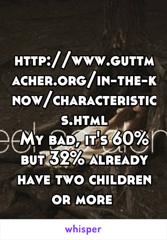  http://www.guttmacher.org/in-the-know/characteristics.html
My bad, it's 60% but 32% already have two children or more 