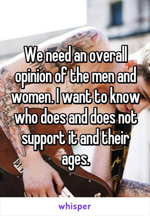 We need an overall opinion of the men and women. I want to know who does and does not support it and their ages.