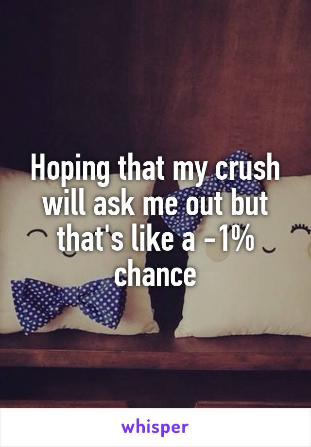 Hoping that my crush will ask me out but that's like a -1% chance