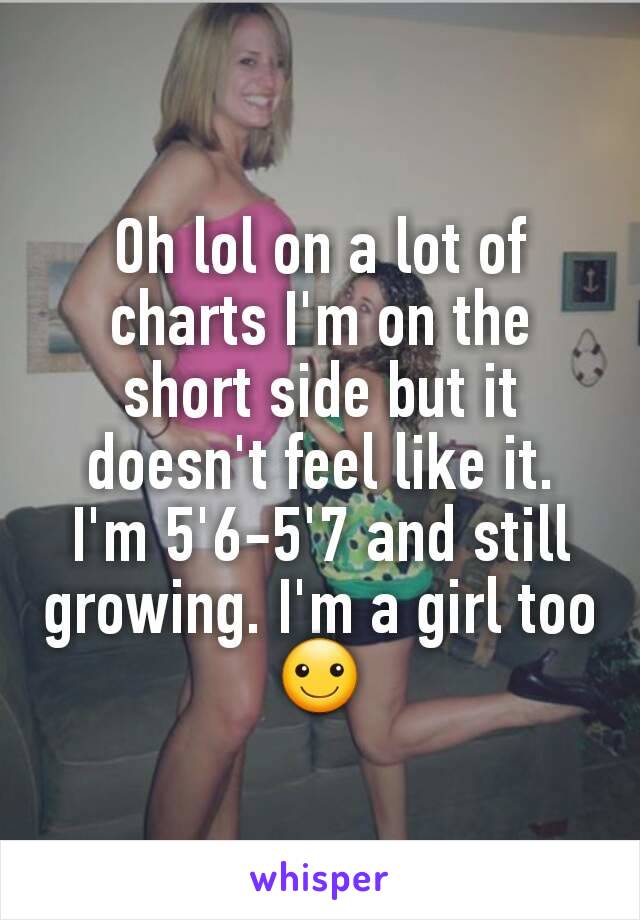 Oh lol on a lot of charts I'm on the short side but it doesn't feel like it. I'm 5'6-5'7 and still growing. I'm a girl too ☺