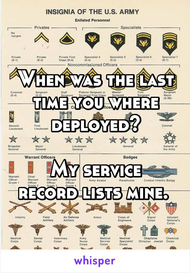 When was the last time you where deployed?

My service record lists mine. 