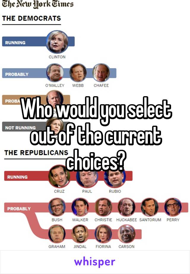 Who would you select out of the current choices?