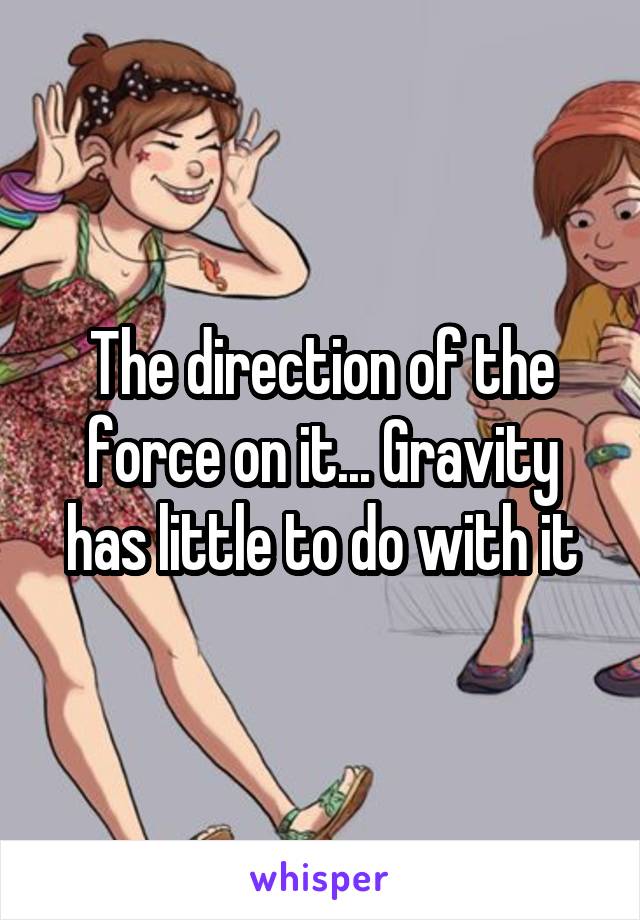 The direction of the force on it... Gravity has little to do with it