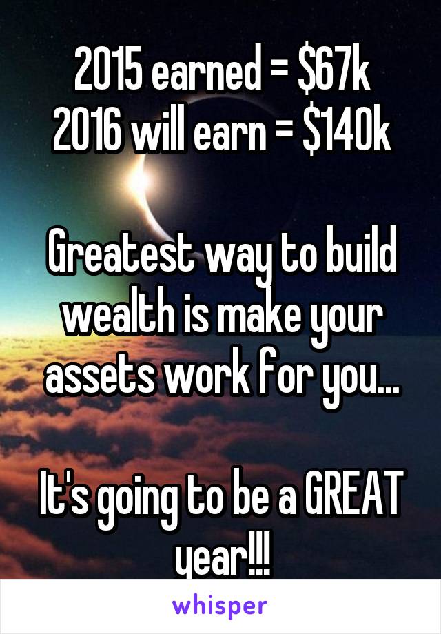 2015 earned = $67k
2016 will earn = $140k

Greatest way to build wealth is make your assets work for you...

It's going to be a GREAT year!!!