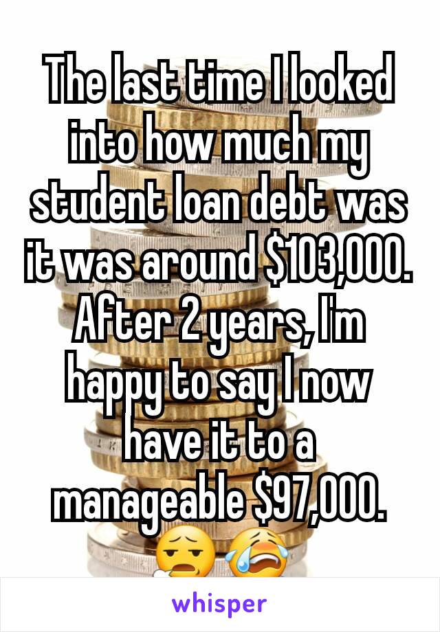 The last time I looked into how much my student loan debt was it was around $103,000. After 2 years, I'm happy to say I now have it to a manageable $97,000.
😧😭