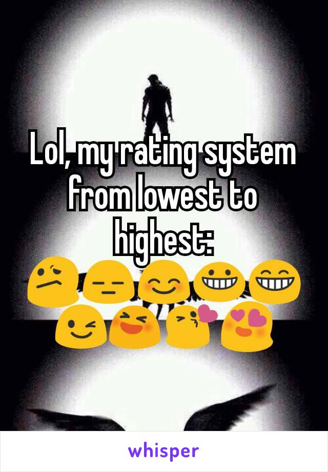 Lol, my rating system from lowest to highest:
😕😑😊😀😁😉😆😘😍