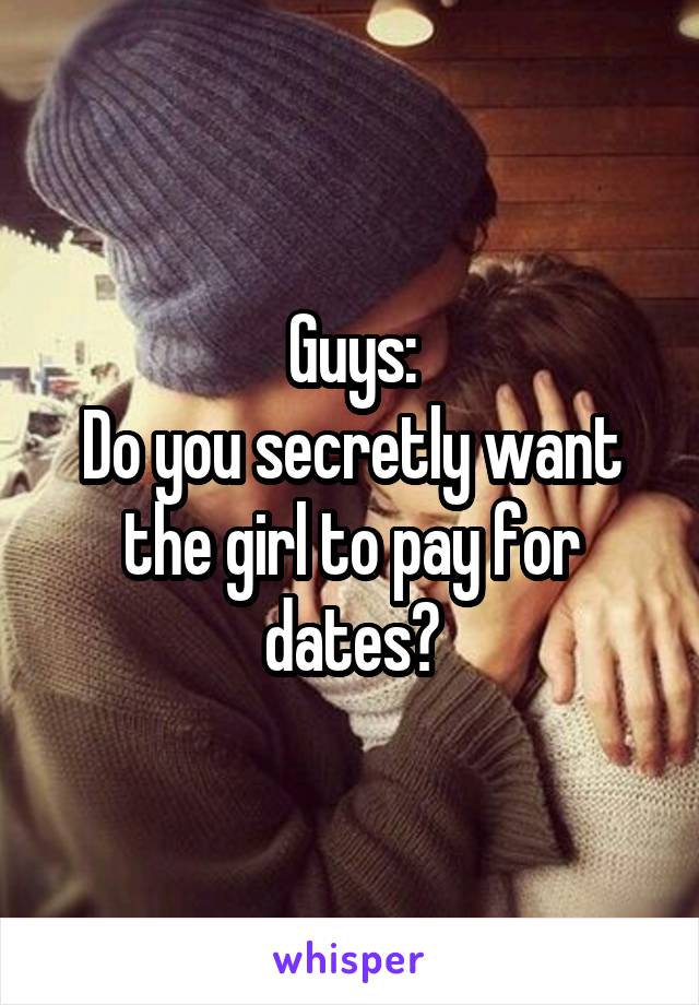 Guys:
Do you secretly want the girl to pay for dates?