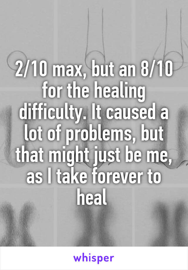 2/10 max, but an 8/10 for the healing difficulty. It caused a lot of problems, but that might just be me, as I take forever to heal 