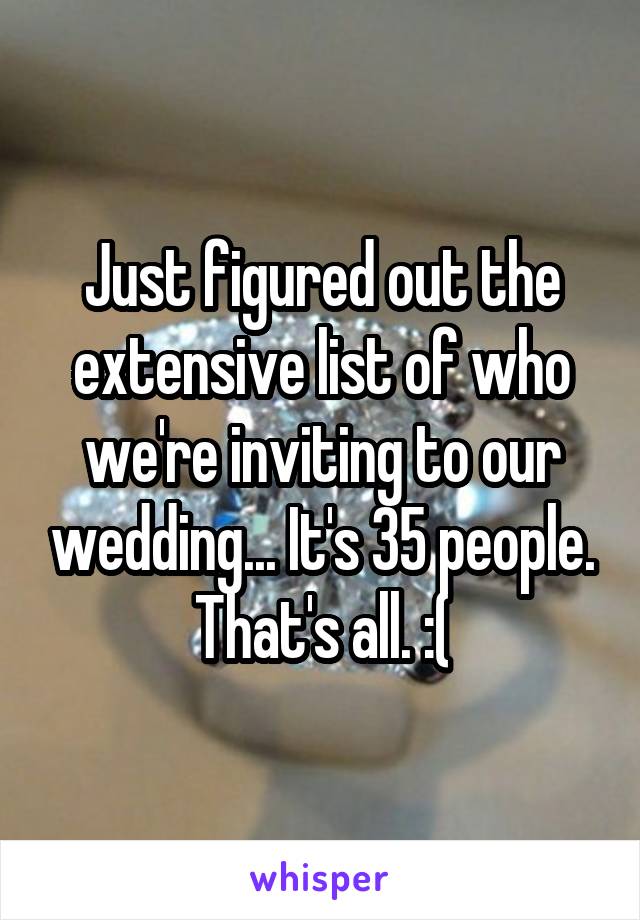 Just figured out the extensive list of who we're inviting to our wedding... It's 35 people. That's all. :(