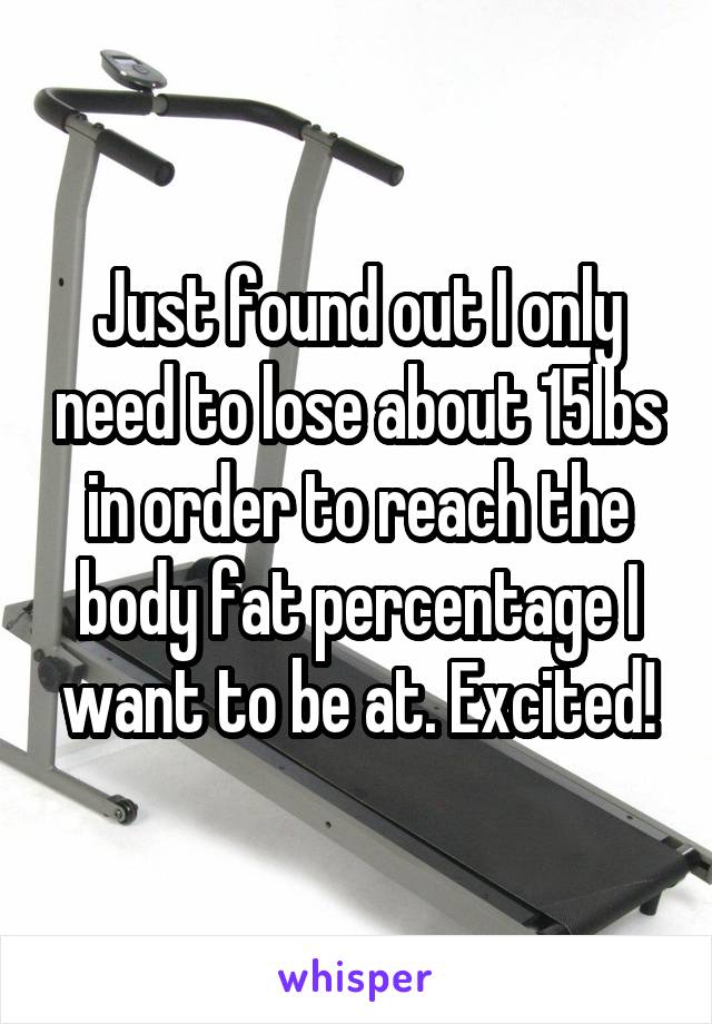 Just found out I only need to lose about 15lbs in order to reach the body fat percentage I want to be at. Excited!