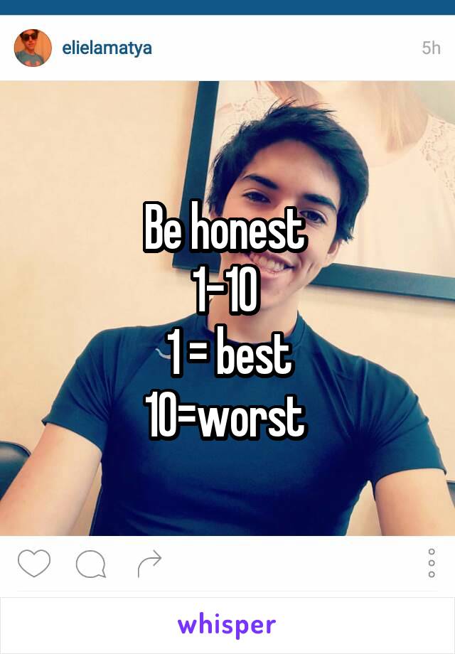 Be honest 
1-10 
1 = best
10=worst 