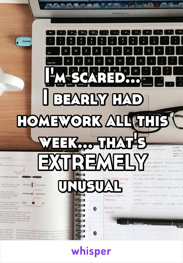 I'm scared...
I bearly had homework all this week... that's EXTREMELY unusual 