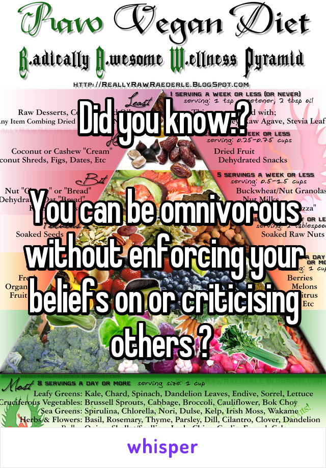 Did you know:?

You can be omnivorous without enforcing your beliefs on or criticising others ? 